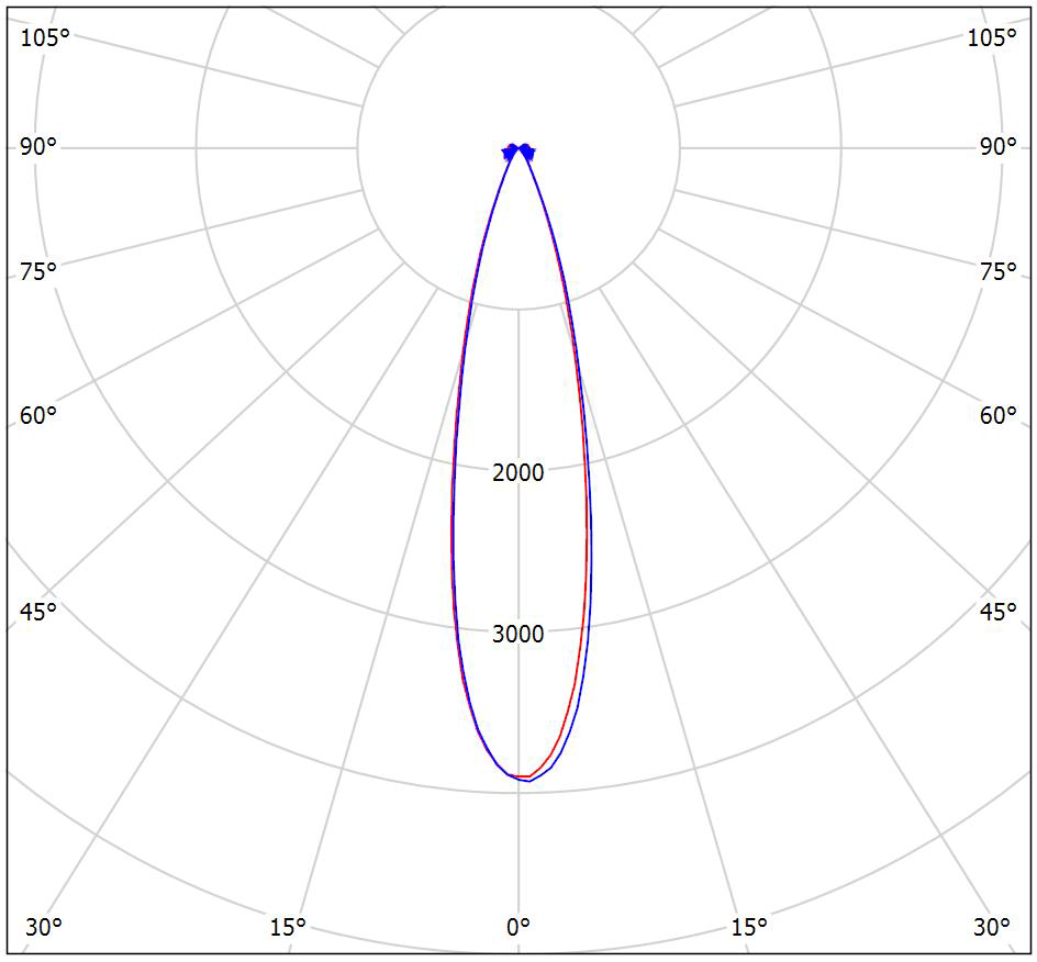 СПП001-24х2-30 УХЛ1.png